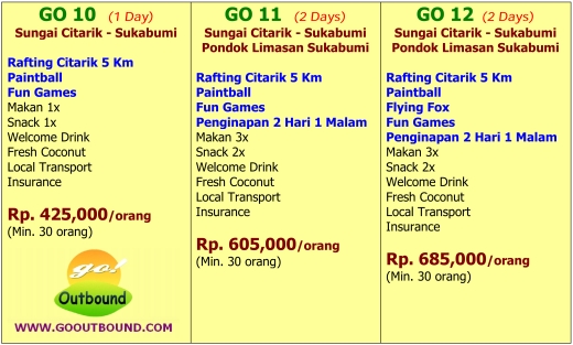 520 x 313 jpeg 101kB, Paket Rafting dan Paintball MURAH di Citarik 