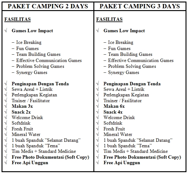Paket Camping